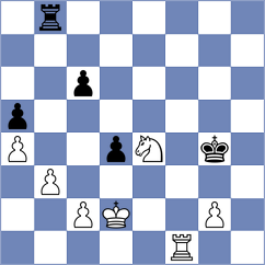 Djokic - Kohler (chess.com INT, 2023)