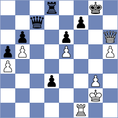 Arabidze - Devaev (chess.com INT, 2021)