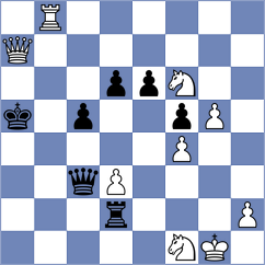 Sadykov - Popadic (chess.com INT, 2021)