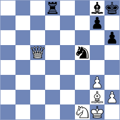 Gatterer - Ibadov (chess.com INT, 2023)
