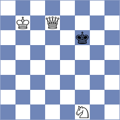 Ivanov - Matveeva (chess.com INT, 2021)