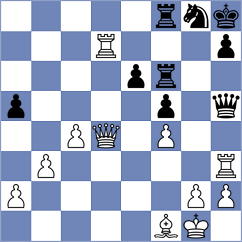 Lenderman - Abdurakhmanov (Chess.com INT, 2020)