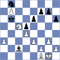Molina Carretero - Bilan (chess.com INT, 2023)