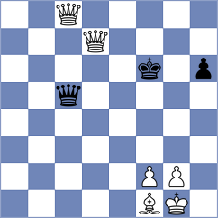Gruzman - Garcia Almaguer (chess.com INT, 2023)
