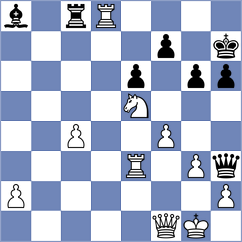 Levine - Muradov (chess.com INT, 2022)