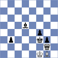 Broca Jimenez - Jiganchine (chess.com INT, 2022)