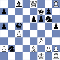 Suarez - Nasuta (Chess.com INT, 2018)