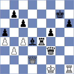 Meissner - Molina (Chess.com INT, 2018)