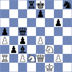 Nugumanov - Aaditya (chess.com INT, 2022)