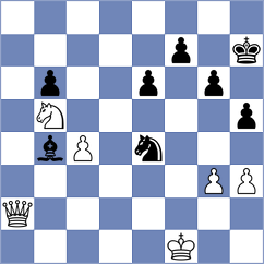 Demchenko - Iskusnyh (chess.com INT, 2022)