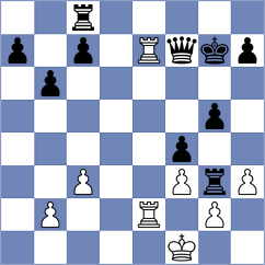 D'Arruda - Csonka (chess.com INT, 2022)