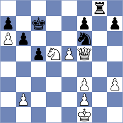 Zepeda Berlanga - Garcia Correa (chess.com INT, 2023)