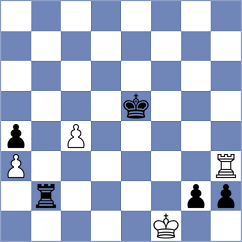 Wang - Droin (chess.com INT, 2023)