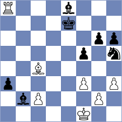 Davidson - Dyachuk (chess.com INT, 2023)