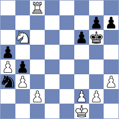 Zainullina - Tharushi (Chess.com INT, 2021)