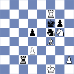 Luberanski - Simonovic (chess.com INT, 2023)