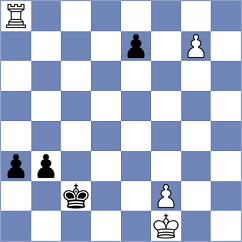 Korol - Akhmedinov (chess.com INT, 2023)