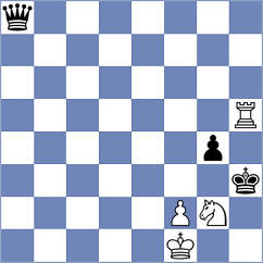 Fawzy - Mouhamad (chess.com INT, 2022)