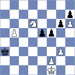 Domingo Nunez - Pourkashiyan (chess.com INT, 2023)