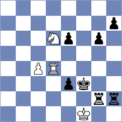 Aadit - Girsh (chess.com INT, 2023)