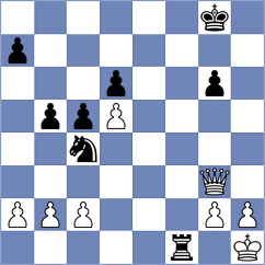 Spichkin - Shapiro (chess.com INT, 2023)