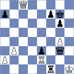 Senthilkumar - Avalos Parra (chess.com INT, 2023)