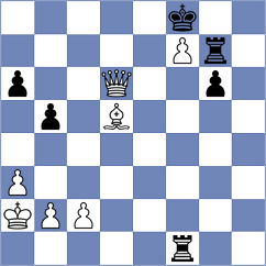 Chernobay - Khalafova (Chess.com INT, 2021)
