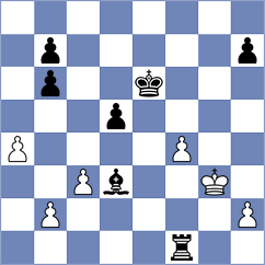 Arenas - Tinmaz (chess.com INT, 2023)