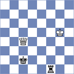 Grochal - Amorim (Chess.com INT, 2020)