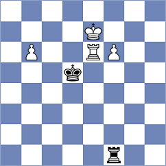 Alvarez Calzadilla - Celik (Chess.com INT, 2021)