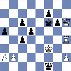 Adla - Troff (chess.com INT, 2023)