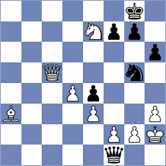 Fiorito - Uzcategui Rodriguez (chess.com INT, 2023)