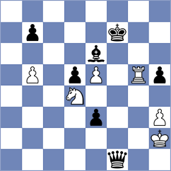 Devaev - Arabidze (chess.com INT, 2022)