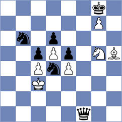 Budrewicz - Manukian (Chess.com INT, 2021)