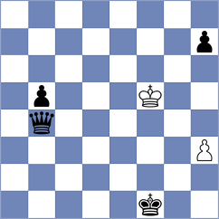 Iljushina - Aggelis (chess.com INT, 2021)
