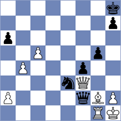 Demchenko - Kezin (chess.com INT, 2022)