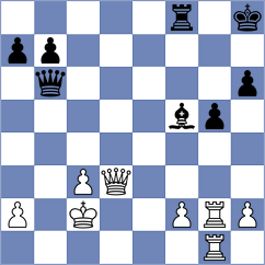 Quirke - Hryzlova (Chess.com INT, 2021)