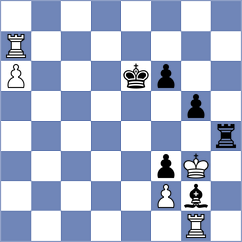 Kanyamarala - Antunez (chess.com INT, 2023)