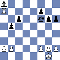 Kovalevsky - Gulamirian (chess.com INT, 2023)