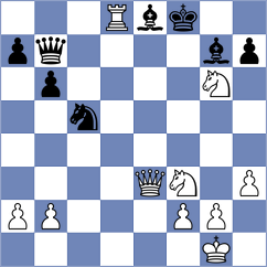 Hernandez Gil - Wu (Chess.com INT, 2020)