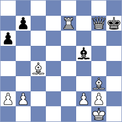 Aydincelebi - Mayank (chess.com INT, 2023)