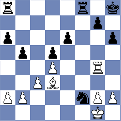 Chuva Brito - Guerrero Cueva (Chess.com INT, 2020)