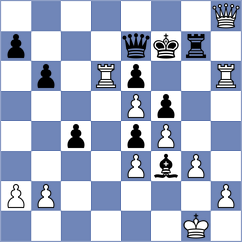 Rian - Fernandez Garcia (chess.com INT, 2022)