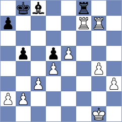 Tekeyev - Stoleriu (Chess.com INT, 2019)