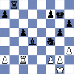 Kazarian - Ramirez M (Chess.com INT, 2020)