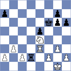 Kostiukov - Kochiev (chess.com INT, 2023)