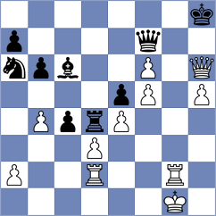 Filgueira - Mendez Fortes (chess.com INT, 2023)
