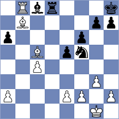 Hnydiuk - Sahil (Chess.com INT, 2020)