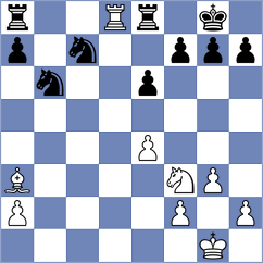 Redzisz - Tsatsalashvili (chess.com INT, 2021)