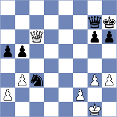 Zvereva - Shuvalov (Chess.com INT, 2020)